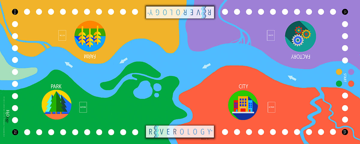 Riverology